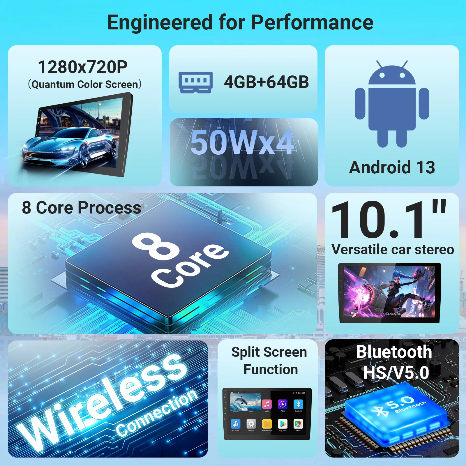 Huadio CVD1943-ZA 10.1" Double Din Car Stereo - Image 7