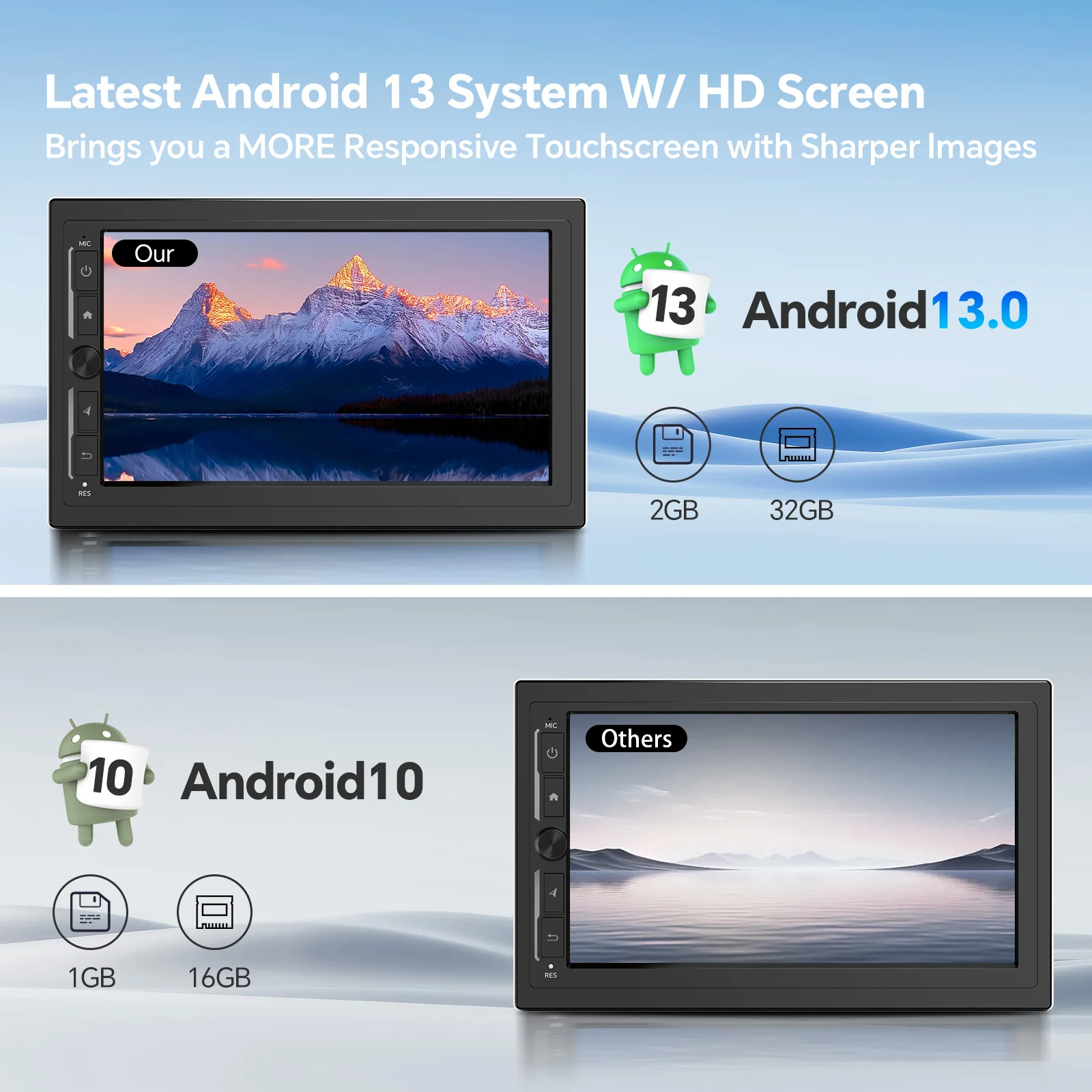 Huadio CVD7496-MD 7" Double Din Car Stereo For Most Vehicles - Image 13