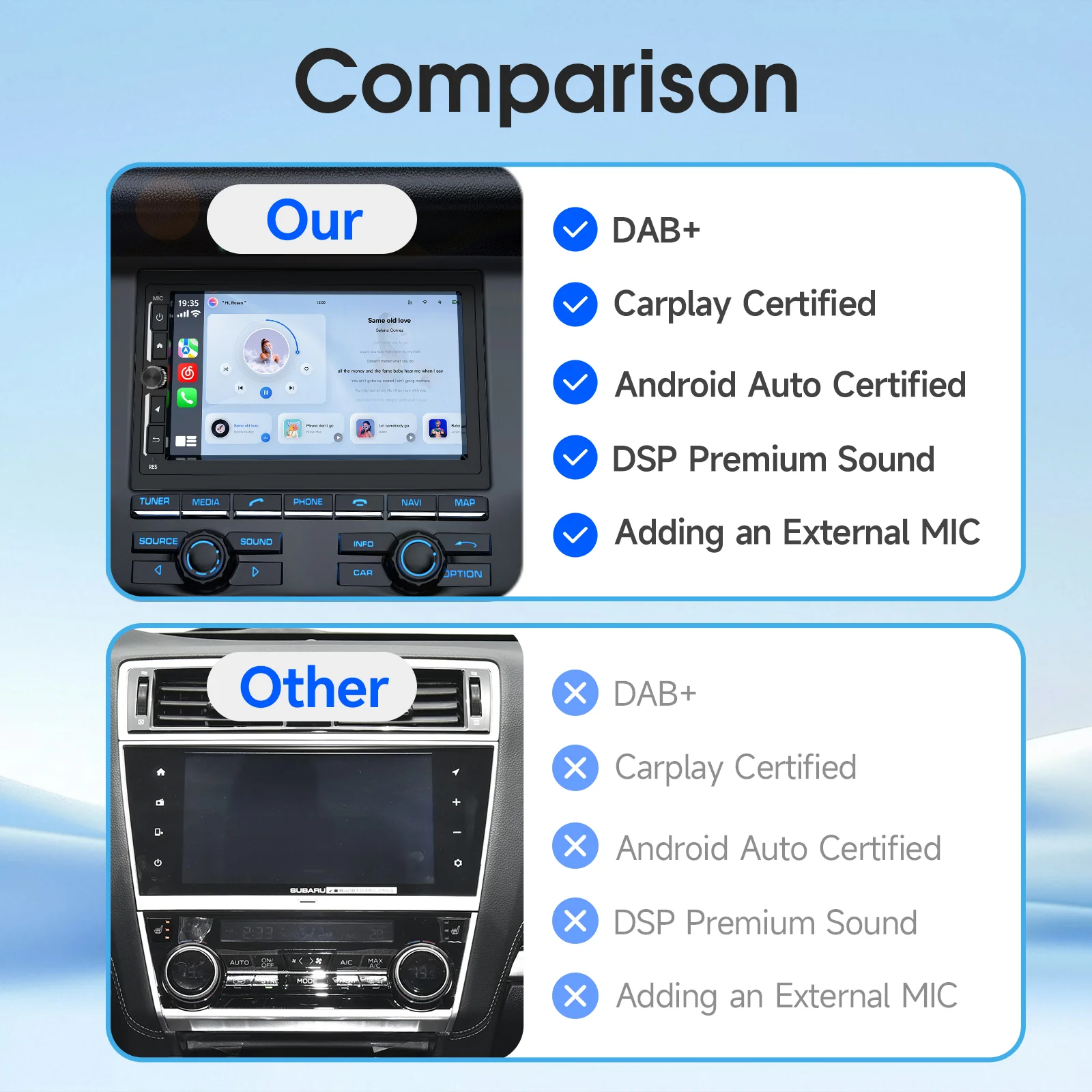 Huadio CVD7496-MD 7" Double Din Car Stereo For Most Vehicles - Image 8